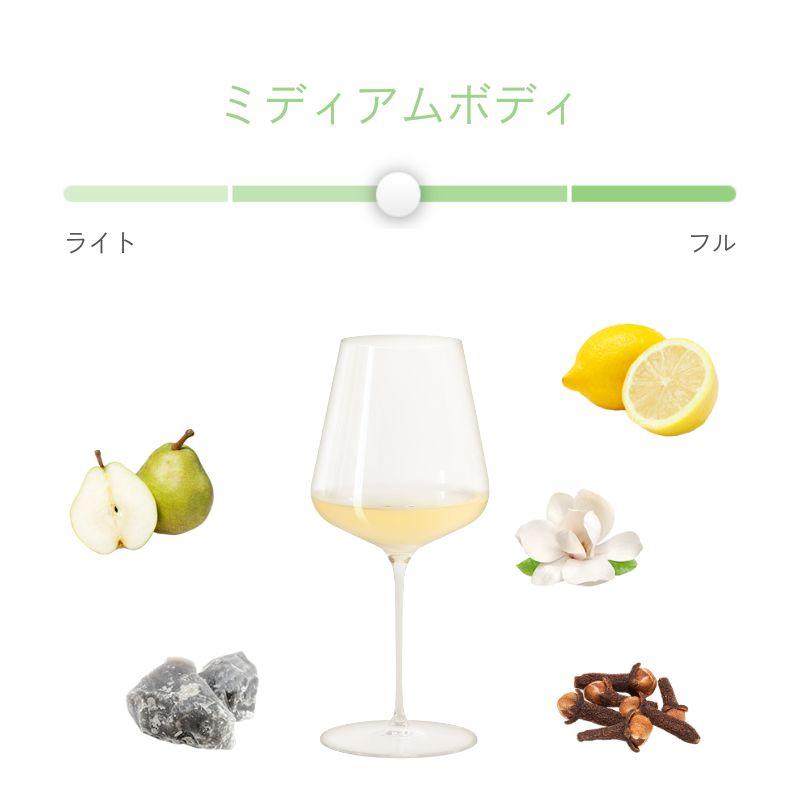 コルトン・シャルルマーニュ グラン・クリュ / フィリップ・パカレ