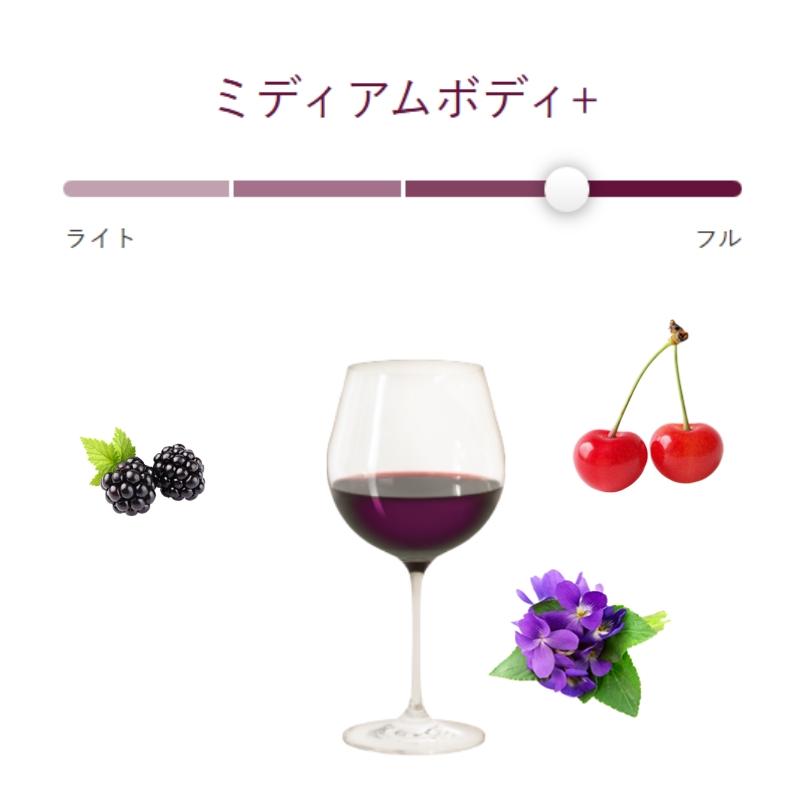 サン・ヴァレンティン・ガルナッチャ / トーレス | エノテカ