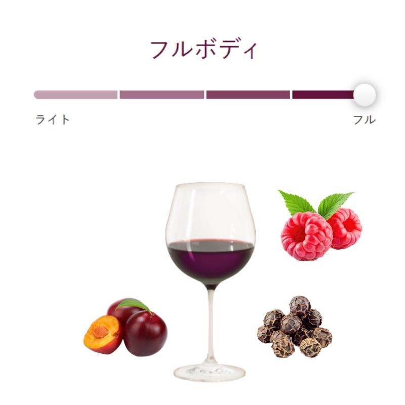 ヴィントナーズ・リザーヴ ジンファンデル / ケンダル・ジャクソン