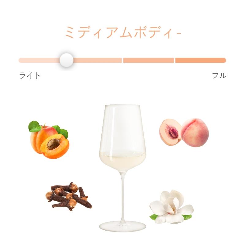 マルセル・ダイス　ピノ・グリ２本セット マルセル・ダイス ピノ・グリ｜ワイン通販の世界のワイン葡萄屋