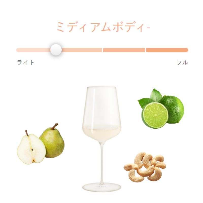 ミュラー・トゥルガウ エクストレム・エムティーエックス / ドメーヌ