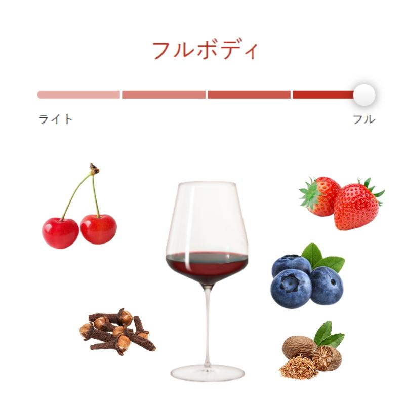 バローロ ブリッコ・ペルニーチェ / エルヴィオ・コーニョ | エノテカ