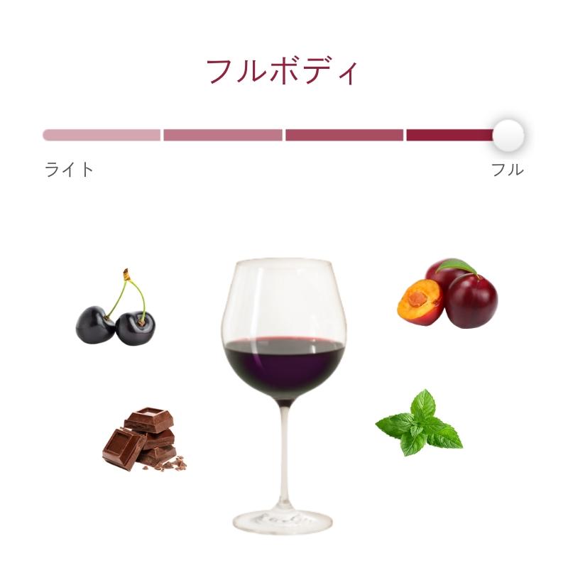 ボルゲリ レ・セッレ・ヌオーヴェ・デル・オルネライア / テヌータ