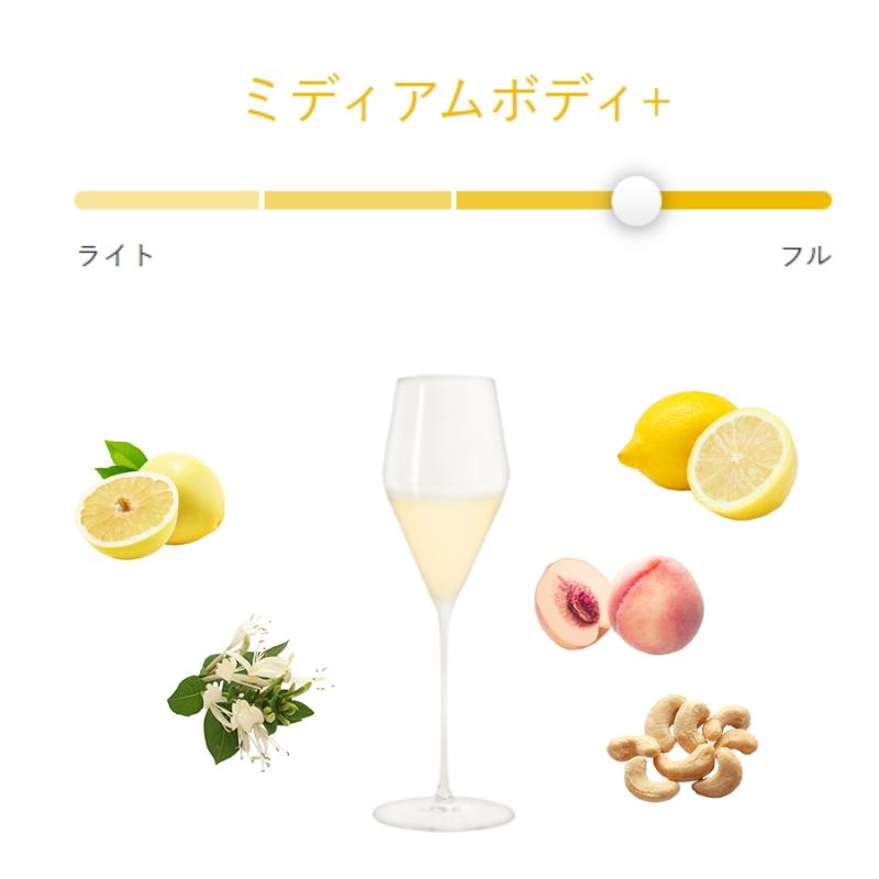 【新品未開封】フランチャコルタ・リゼルヴァ ヴィットリオ・モレッティ フランチャコルタ・リゼルヴァ ヴィットリオ・モレッティ [ボックス付