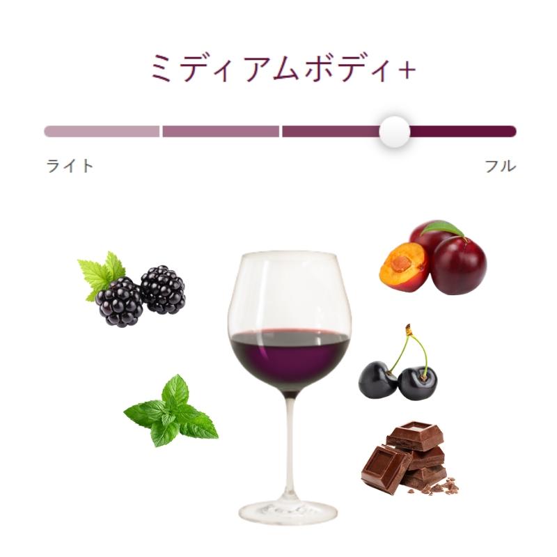 エルミタージュ・ルージュ / タルデュー・ローラン | エノテカ