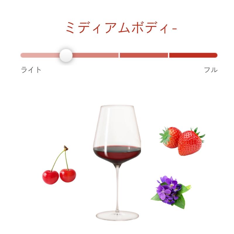 シャンボール・ミュジニー / フランソワ・フュエ | エノテカ - ワイン通販